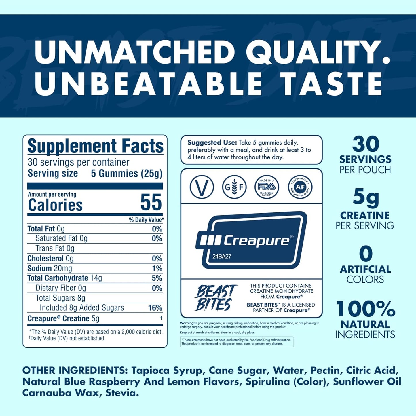 Beast Bites Creatine Infused Gummies - Blue Raspberry