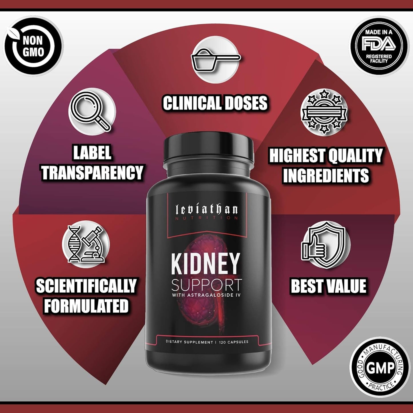Leviathan Nutrition Super Kidney Cleanse & Urinary Detox Formula
