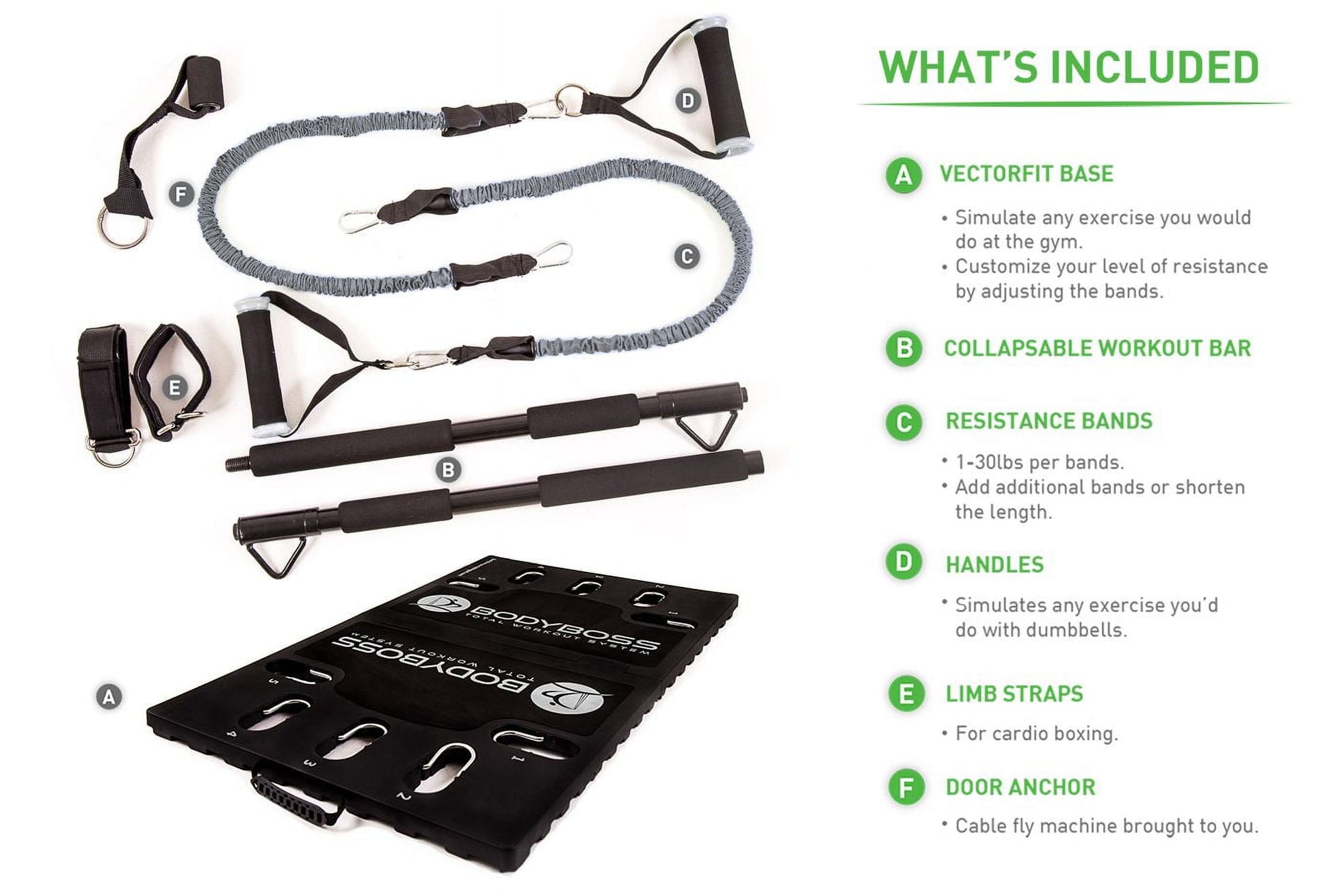 BodyBoss 2.0 - Full Portable Home Gym Workout Package