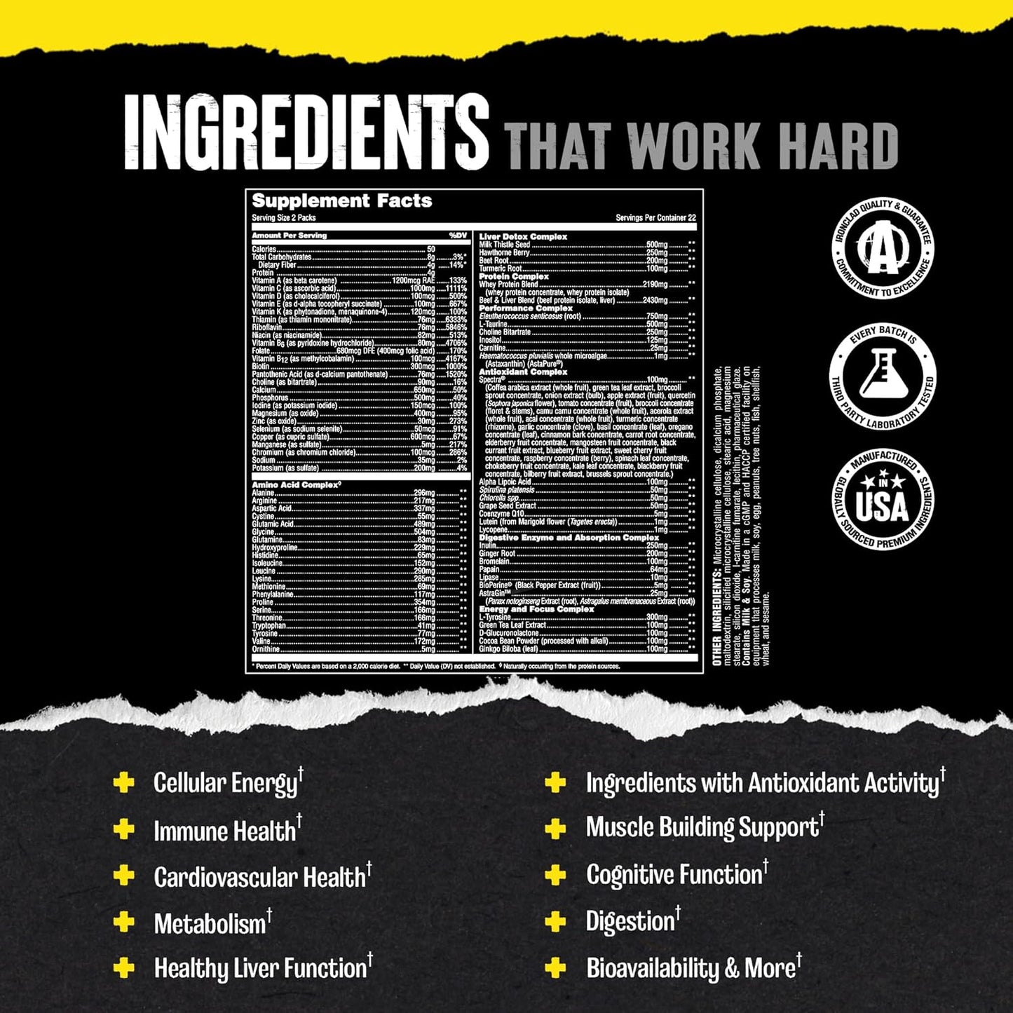 Animal Pak Multivitamin for Men & Women