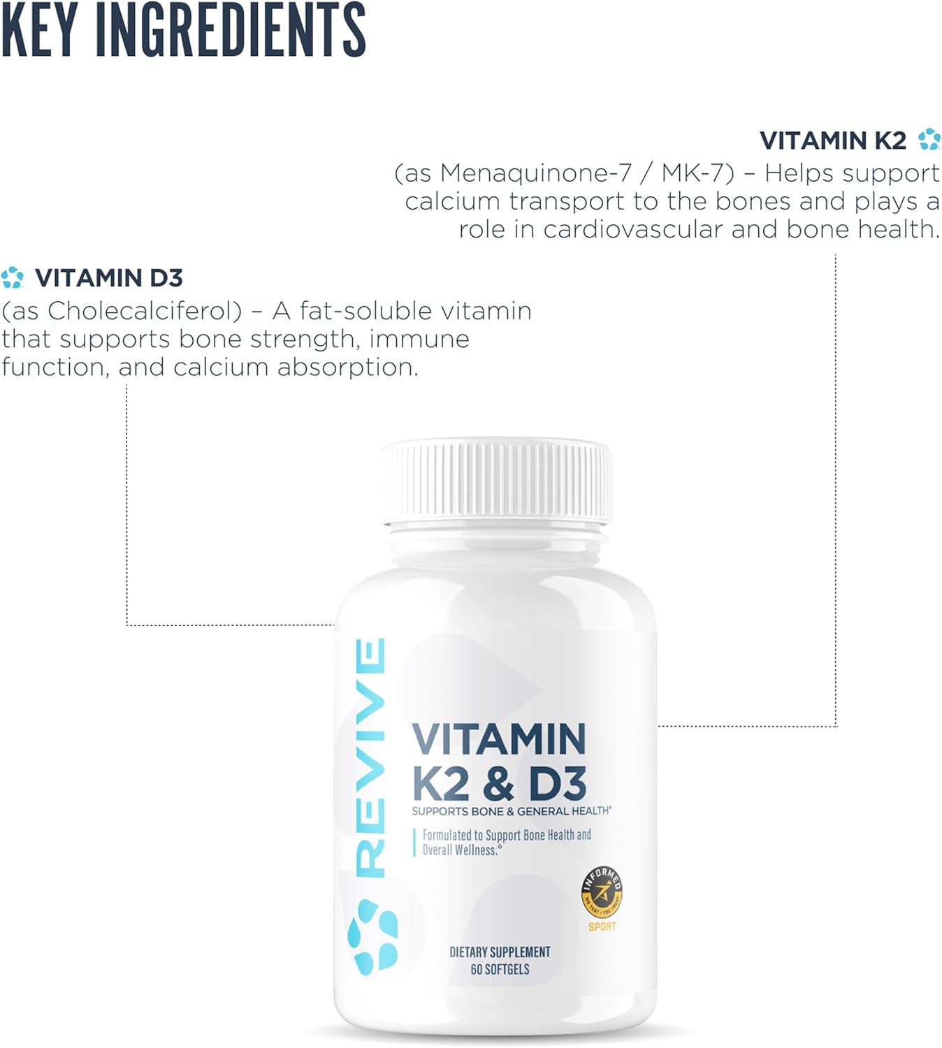 Revive MD Vitamin D3 & K2