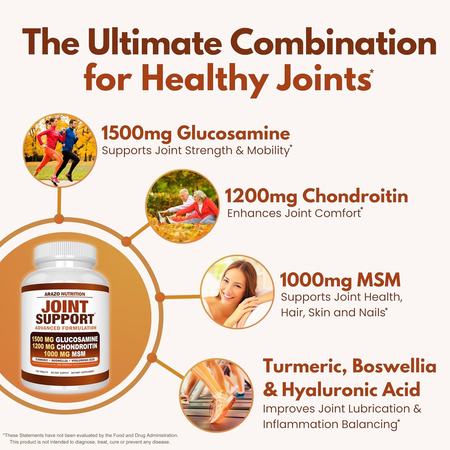 Arazo Nutrition Joint Support Tablets