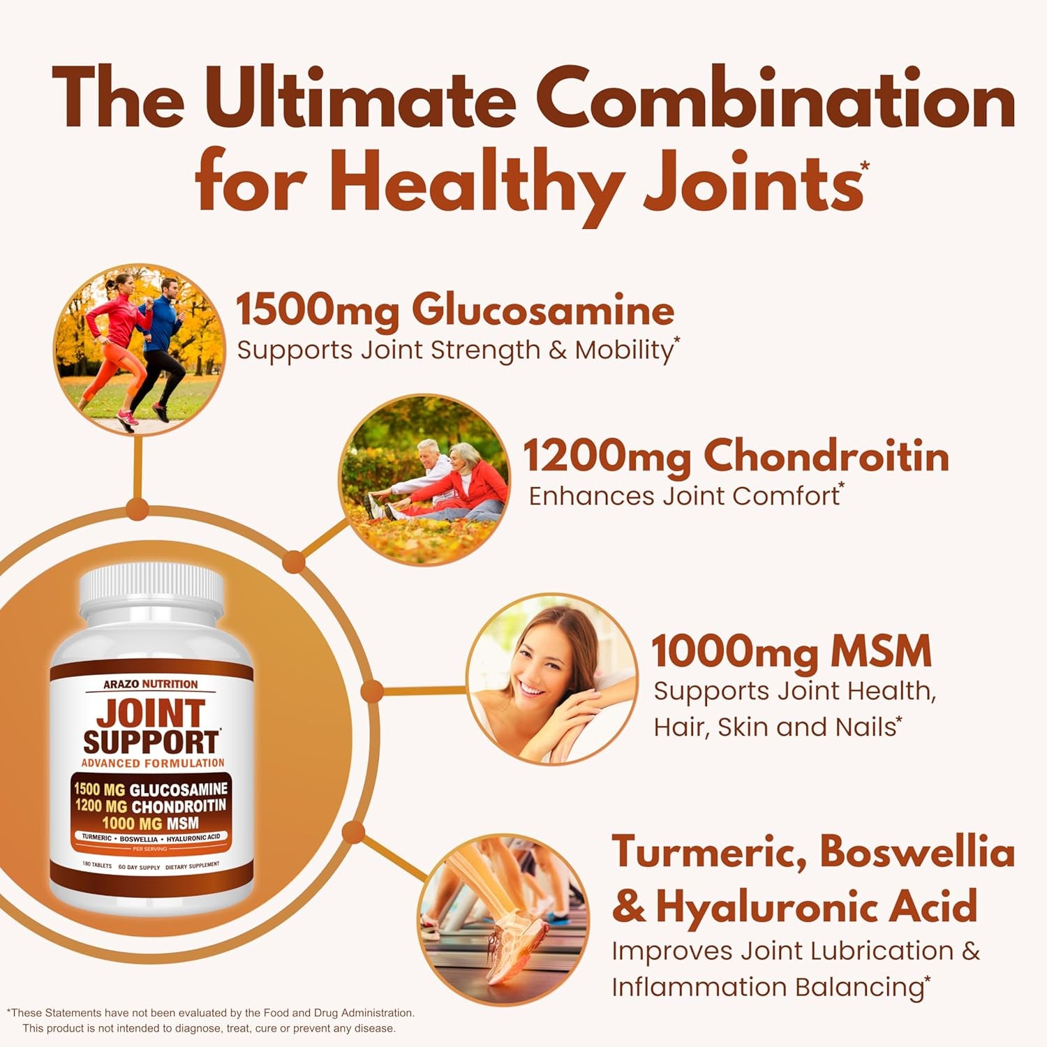 Arazo Nutrition Joint Support Tablets