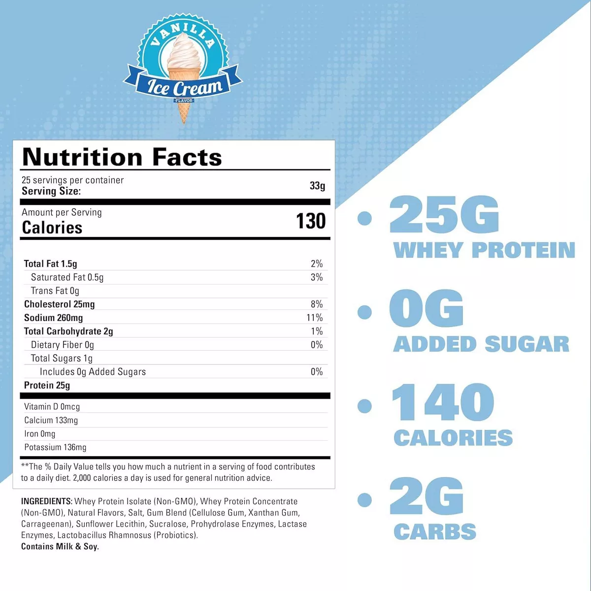 EHPLabs Oxywhey Whey Protein Isolate Powder - Vanilla Ice Cream