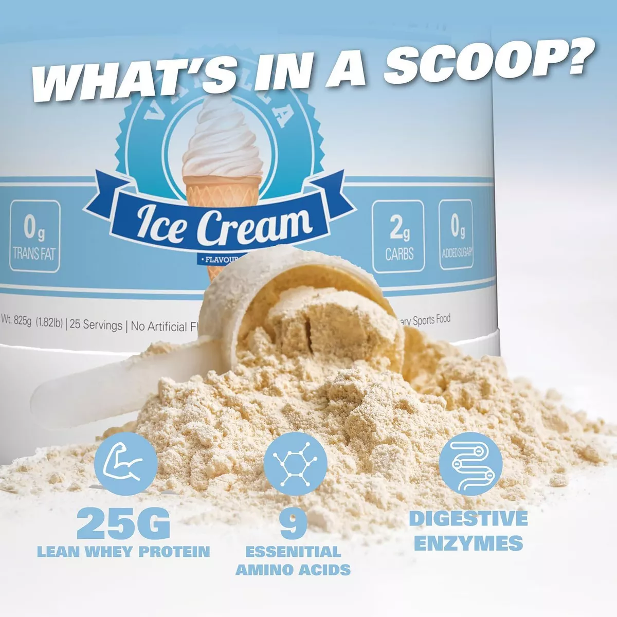 EHPLabs Oxywhey Whey Protein Isolate Powder - Vanilla Ice Cream
