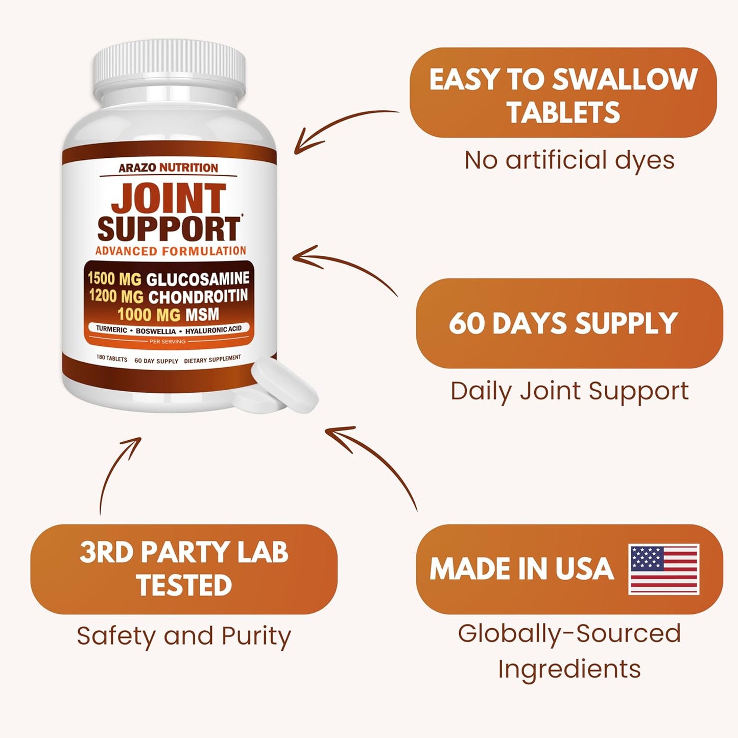Arazo Nutrition Joint Support Tablets