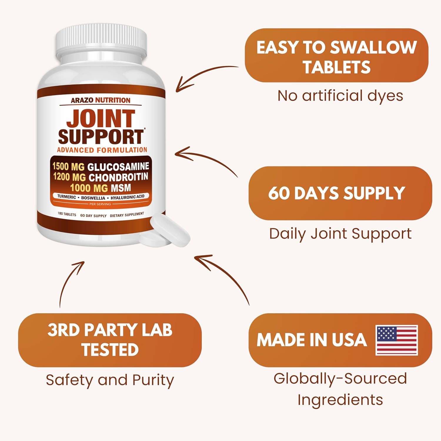 Arazo Nutrition Joint Support Tablets