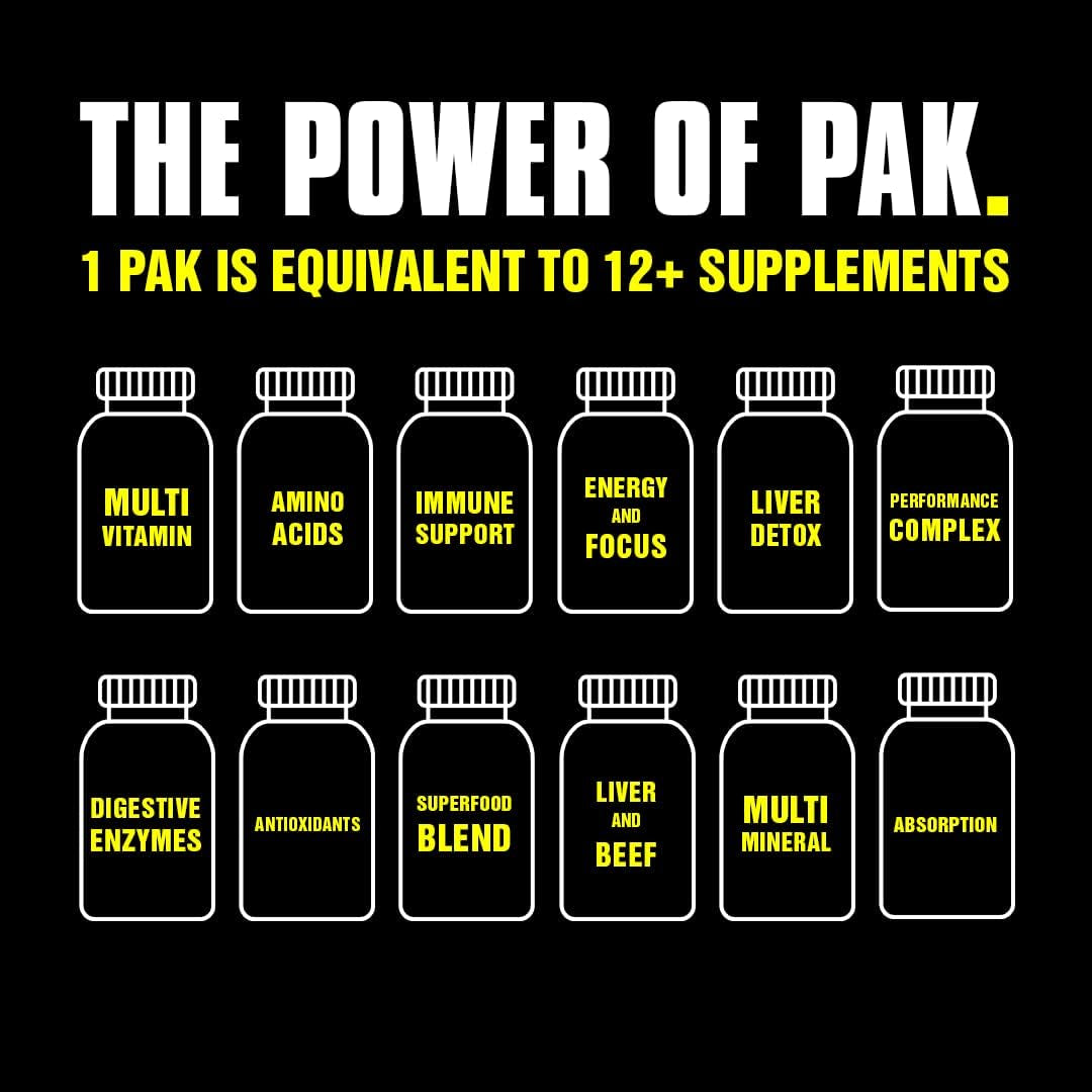 Animal Pak Multivitamin for Men & Women