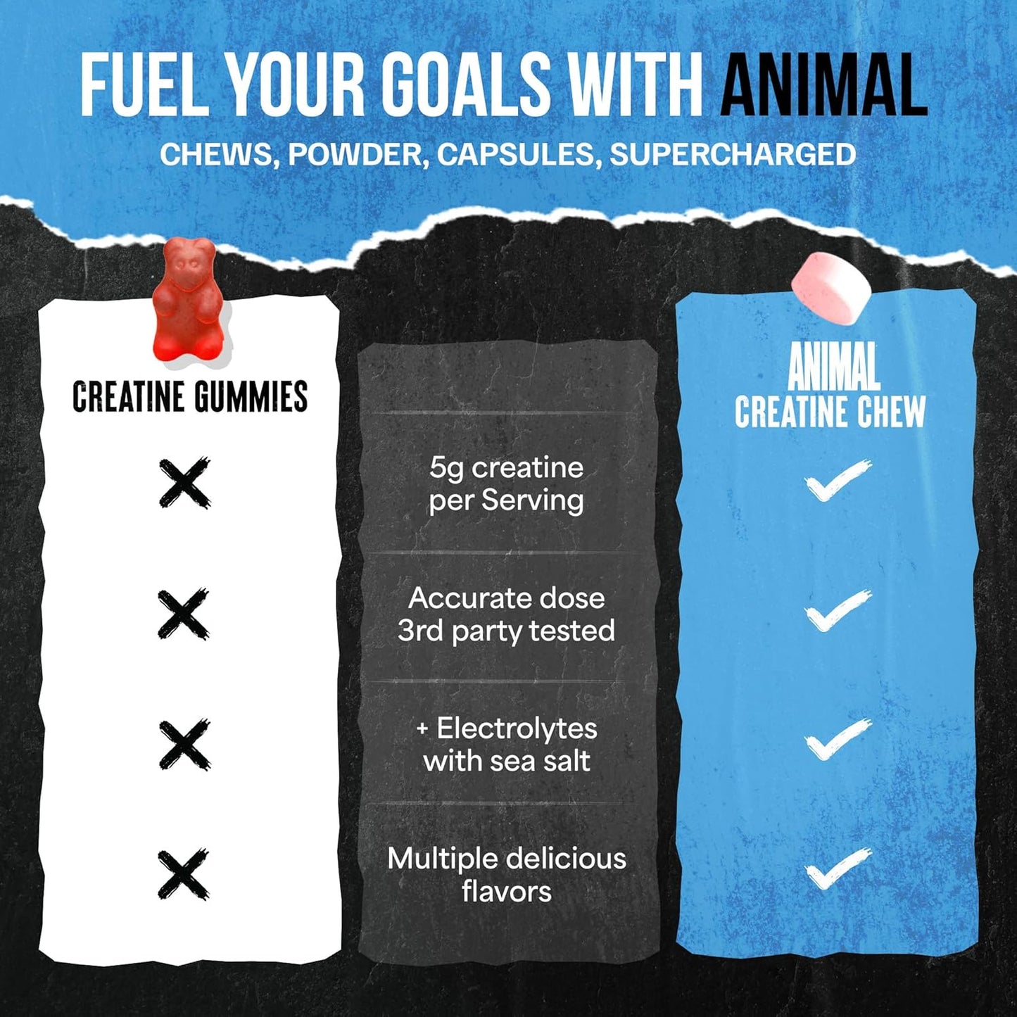 Animal Creatine Chews Tablets - Fruit Punch