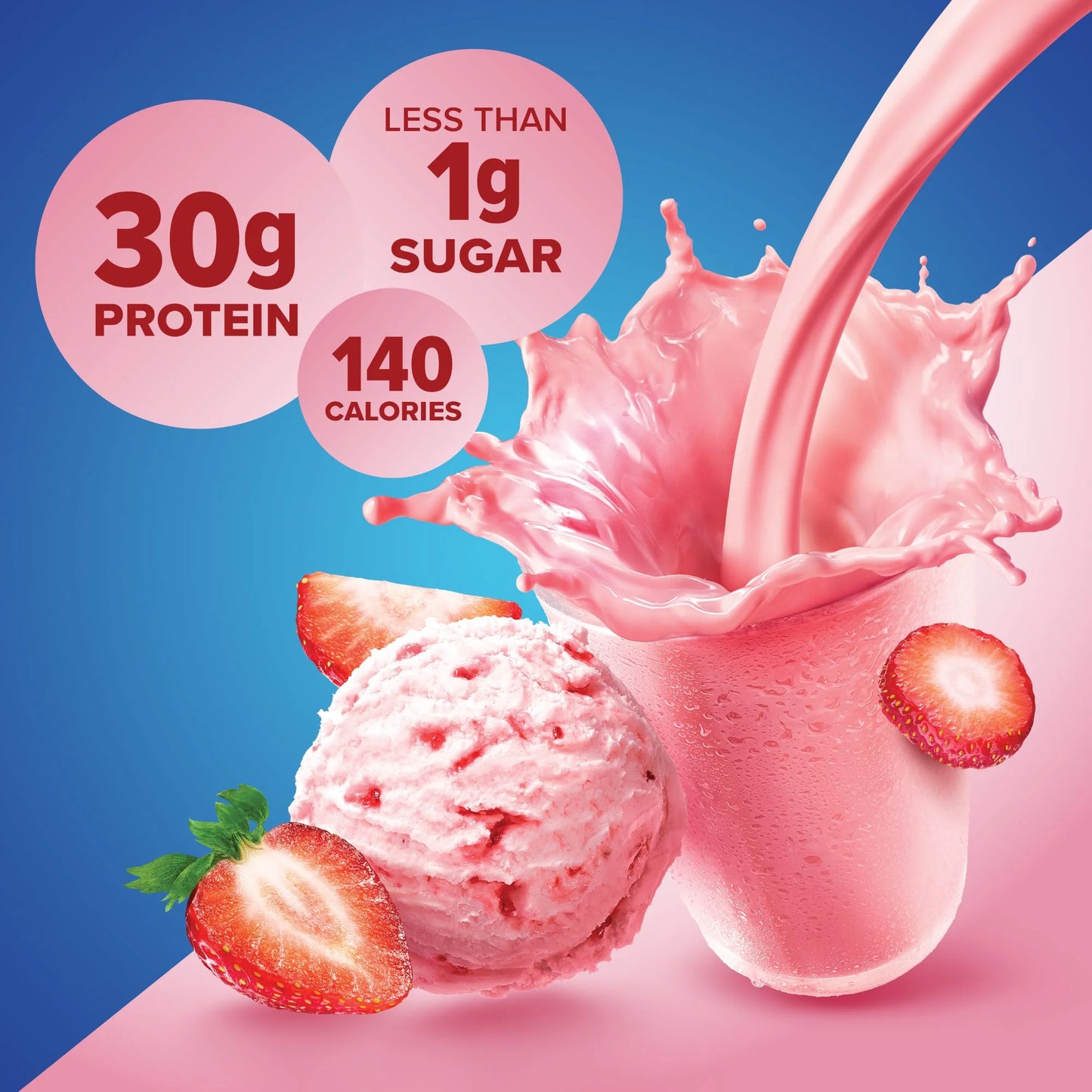 Pure Protein Complete Protein Shake - Strawberry Milkshake