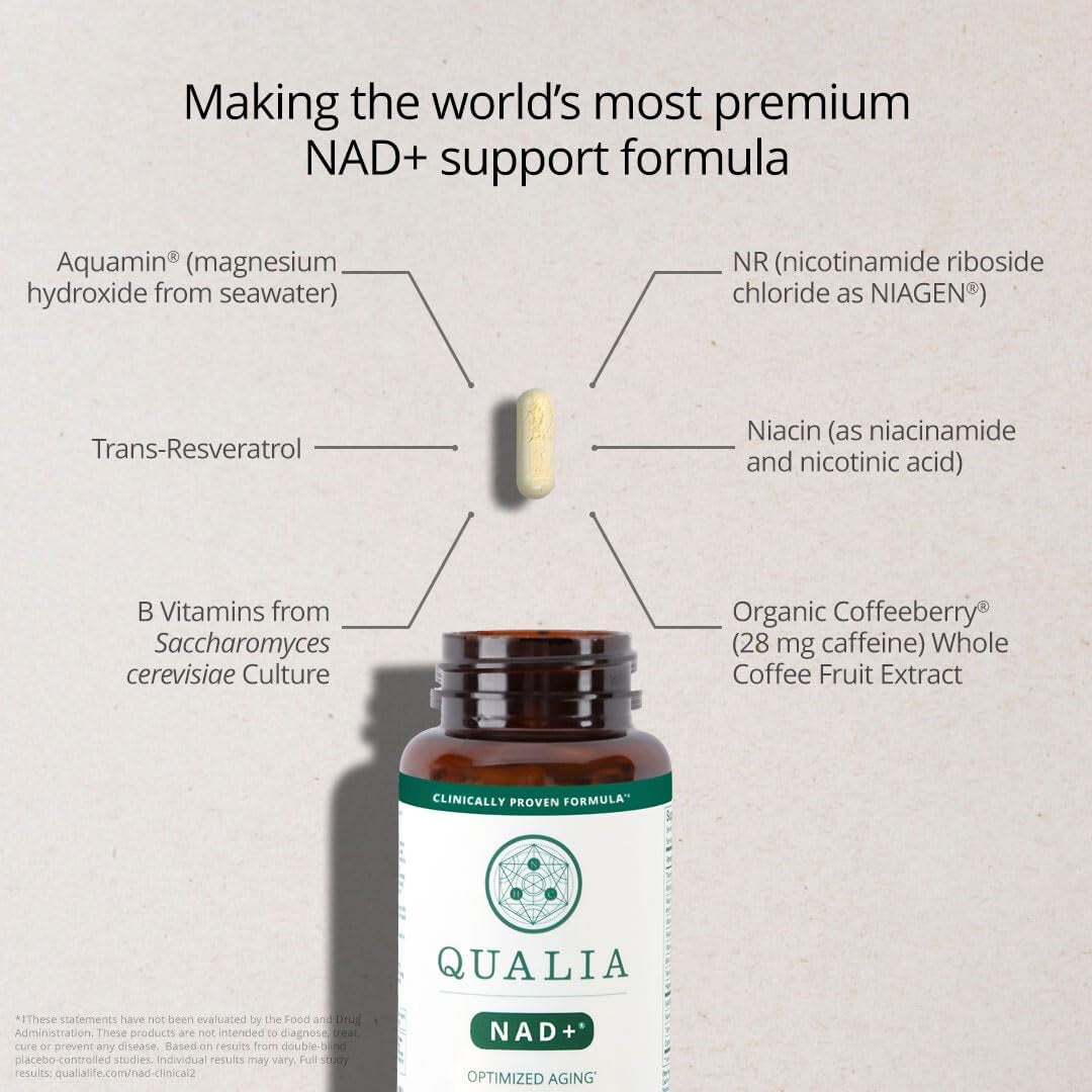 Qualia Life Sciences Qualia NAD+
