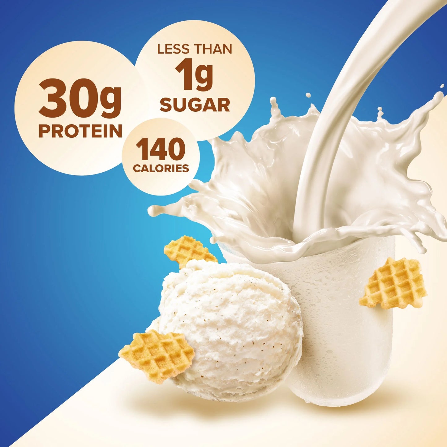 Pure Protein Shake - Vanilla Milkshake