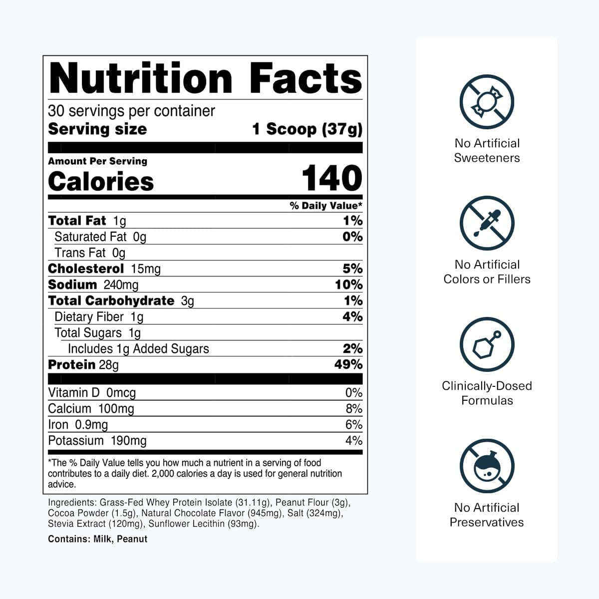 Grass-Fed Whey Protein Isolate - Naturally Flavored, Gluten Free Whey Protein Powder with 28G of Protein per Serving & 9 Amino Acids - 30 Servings, Chocolate Peanut Butter