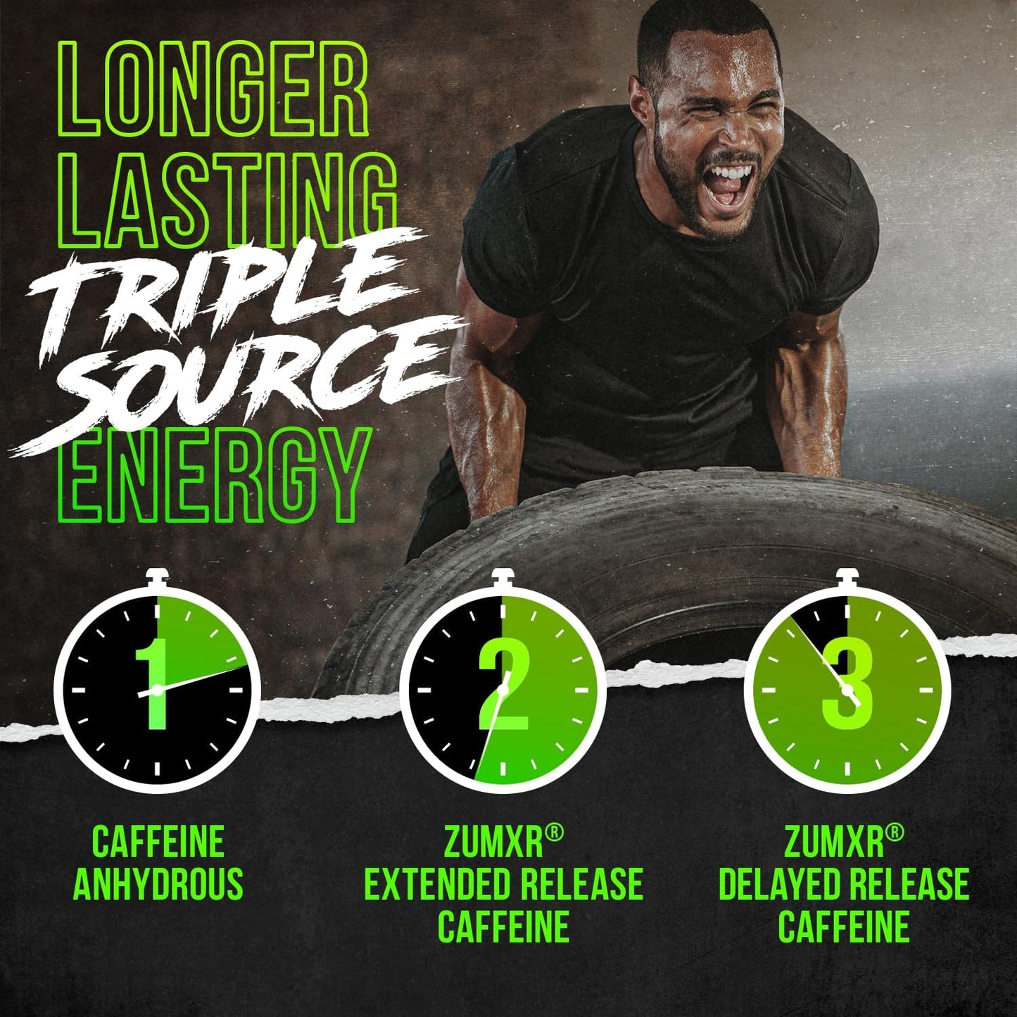 Alpha Lion Dad Bod Destroyer Stack – Superhuman Burn (Sour Gummy Bear) + Cravings Killer + Night Burn