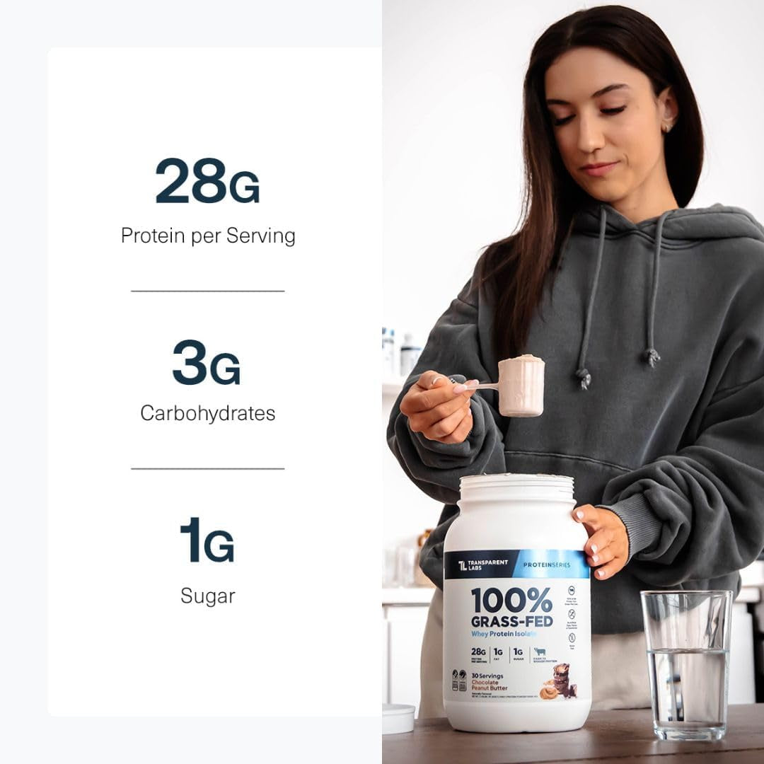 Grass-Fed Whey Protein Isolate - Naturally Flavored, Gluten Free Whey Protein Powder with 28G of Protein per Serving & 9 Amino Acids - 30 Servings, Chocolate Peanut Butter