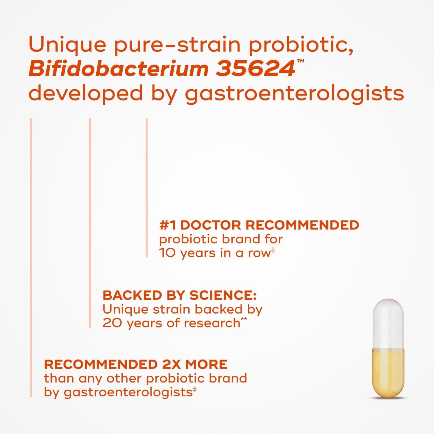 Probiotic, Pro Formula, Probiotics for Women and Men, Daily Probiotic Supplement, Helps Soothe Occasional Bloating & Gas*, #1 Doctor Recommended Brand‡, 63 Capsules (Packaging May Vary)