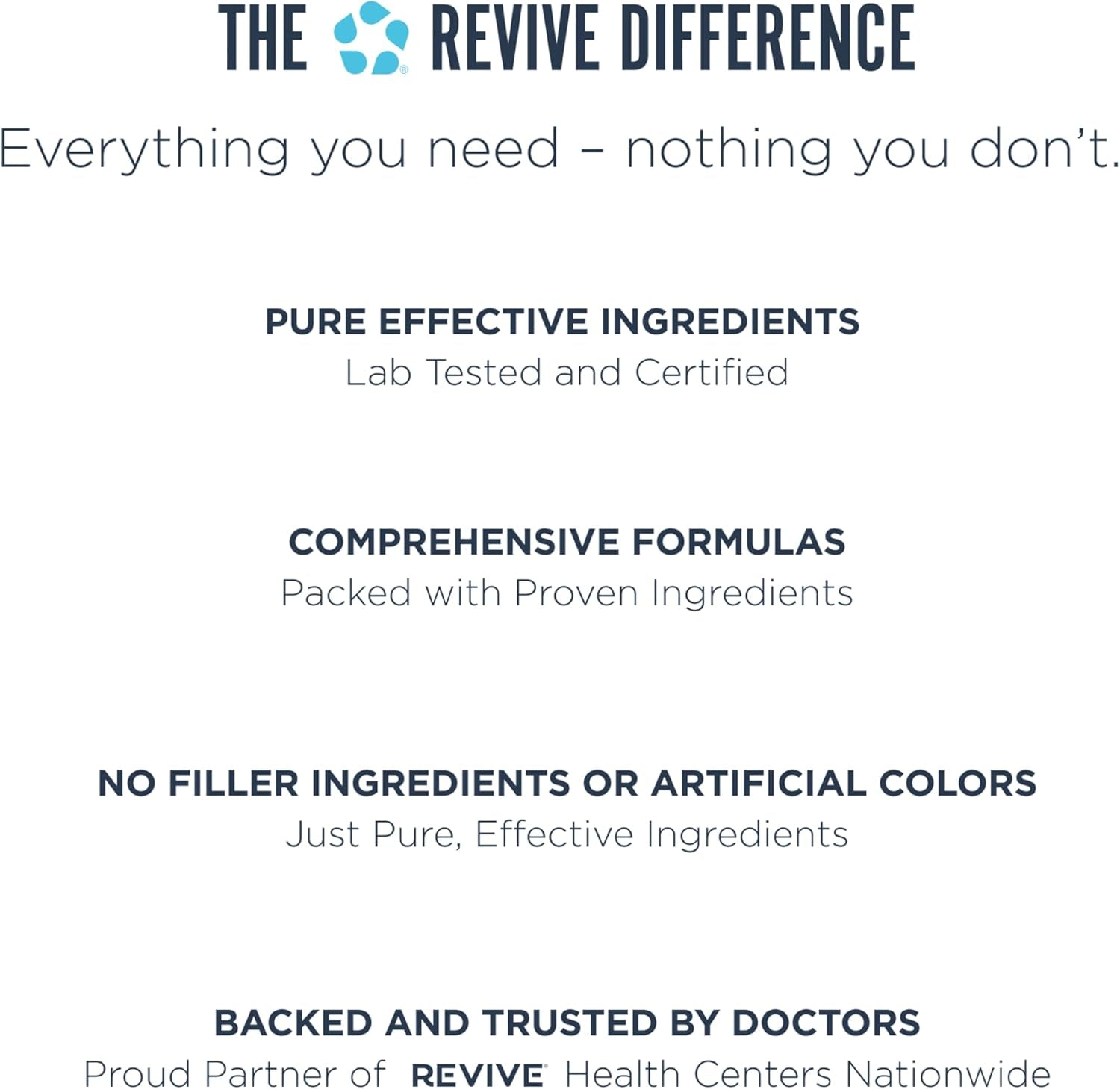 Revive MD Essential Vitamin Packs for Men & Women