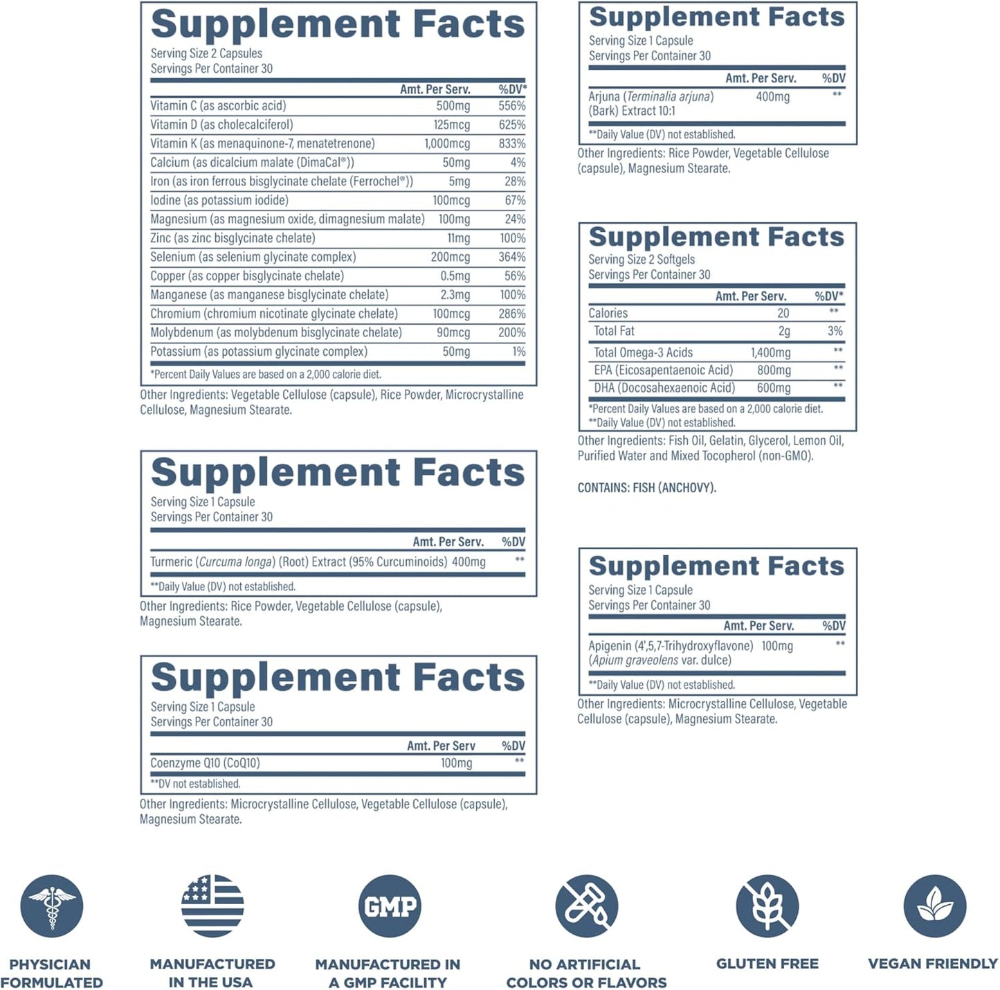 Revive MD Essential Vitamin Packs for Men & Women