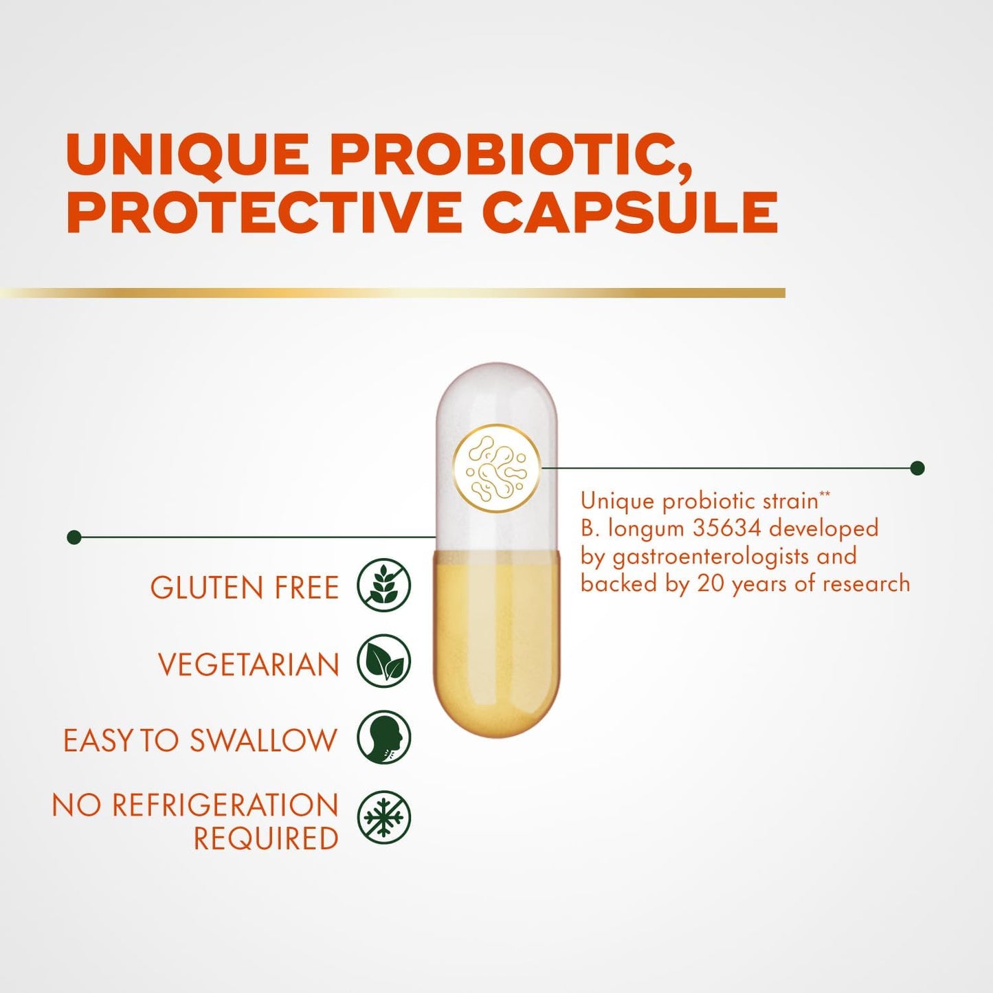 Probiotic, Pro Formula, Probiotics for Women and Men, Daily Probiotic Supplement, Helps Soothe Occasional Bloating & Gas*, #1 Doctor Recommended Brand‡, 63 Capsules (Packaging May Vary)