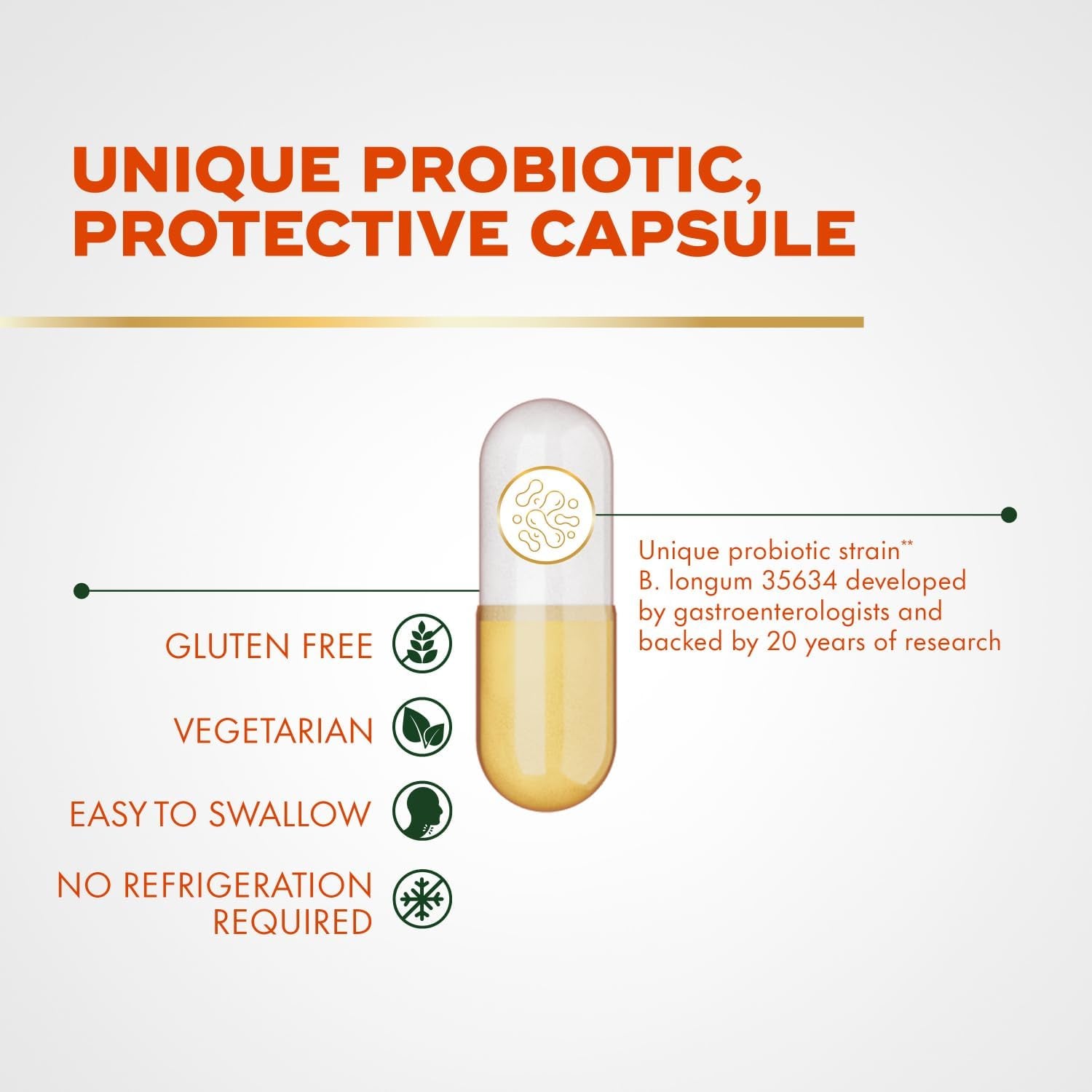 Probiotic, Pro Formula, Probiotics for Women and Men, Daily Probiotic Supplement, Helps Soothe Occasional Bloating & Gas*, #1 Doctor Recommended Brand‡, 63 Capsules (Packaging May Vary)