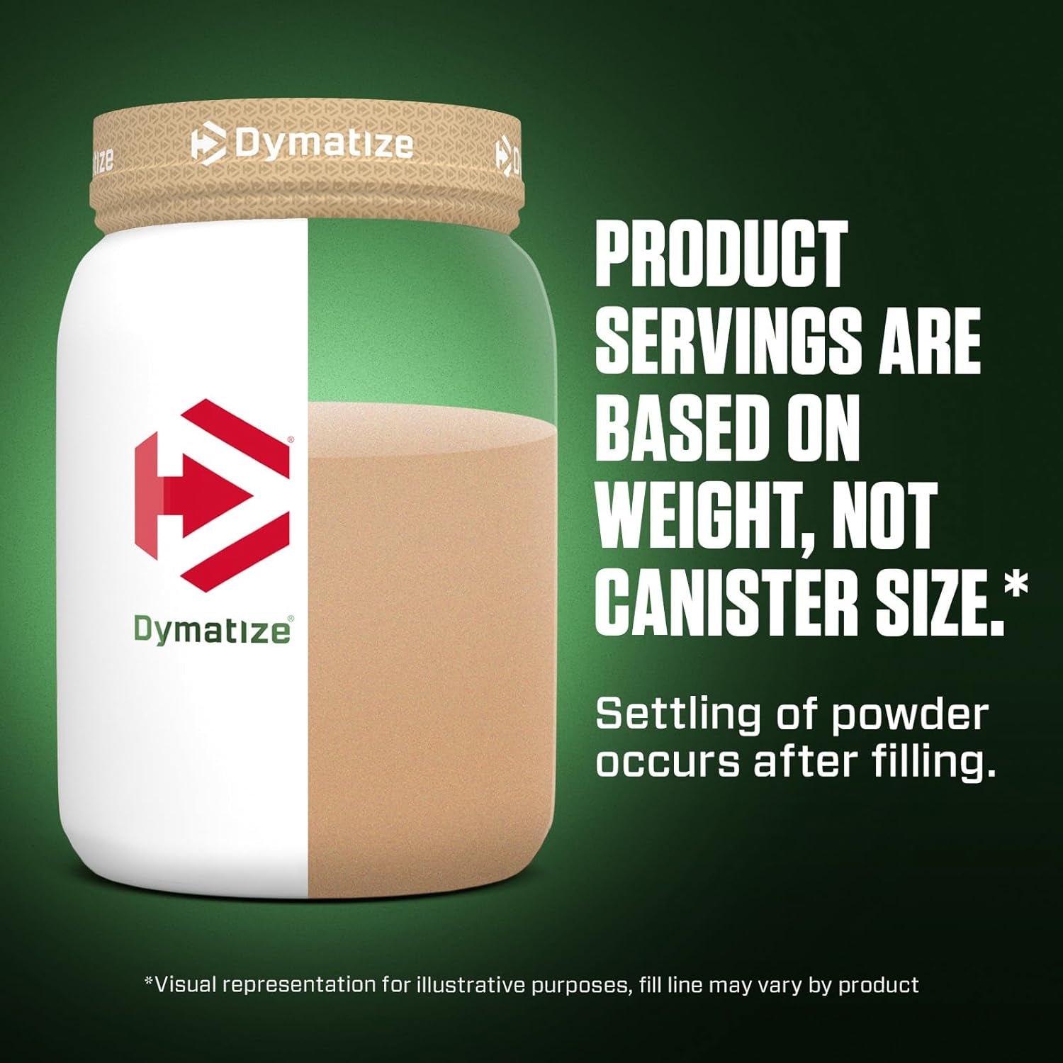 Vegan Plant Protein, Smooth Vanilla, 25G Protein, 4.8G Bcaas, Complete Amino Acid Profile, 15 Servings