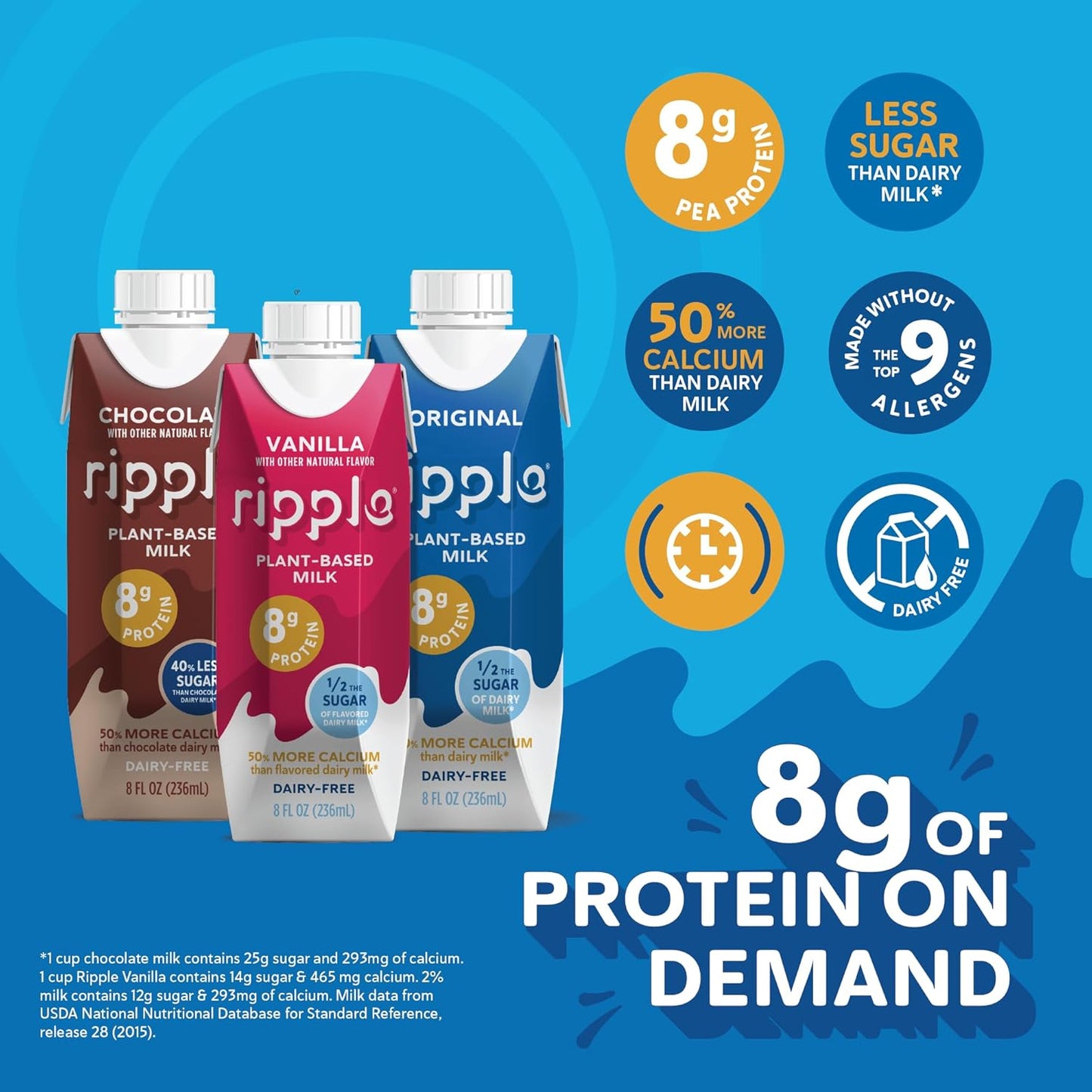 Non-Dairy Milk, Chocolate| Vegan Milk with 8G Pea Protein | Shelf Stable Single Serve Cartons | On-The-Go | Non-Gmo, Plant Based, Gluten Free | 8 Oz, 12 Pack