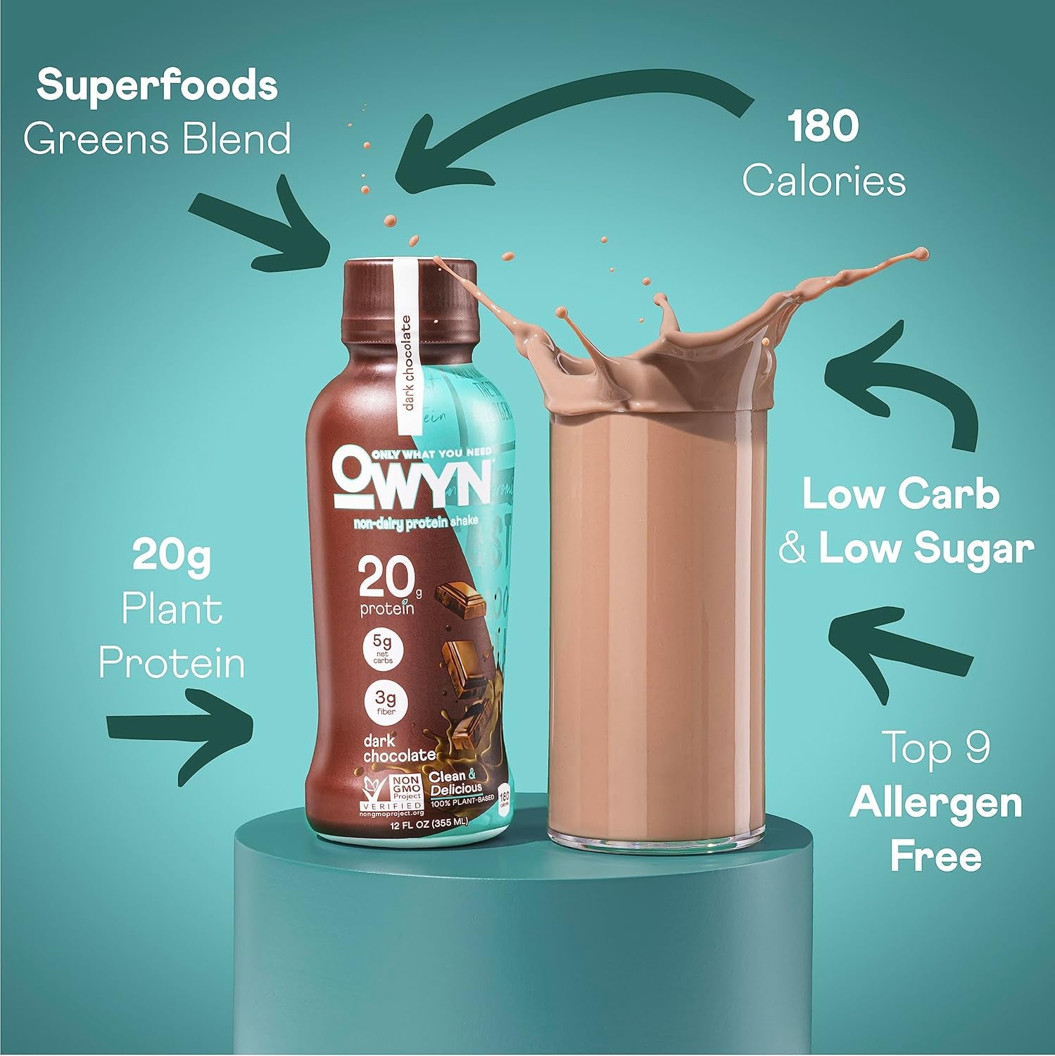Plant Based Protein Shake, Dark Chocolate, 20G Vegan Protein from Organic Pumpkin Seed, Flax, Pea Blend, Omega-3, Prebiotic Supplements, Gluten and Soy-Free, (12 Pack)