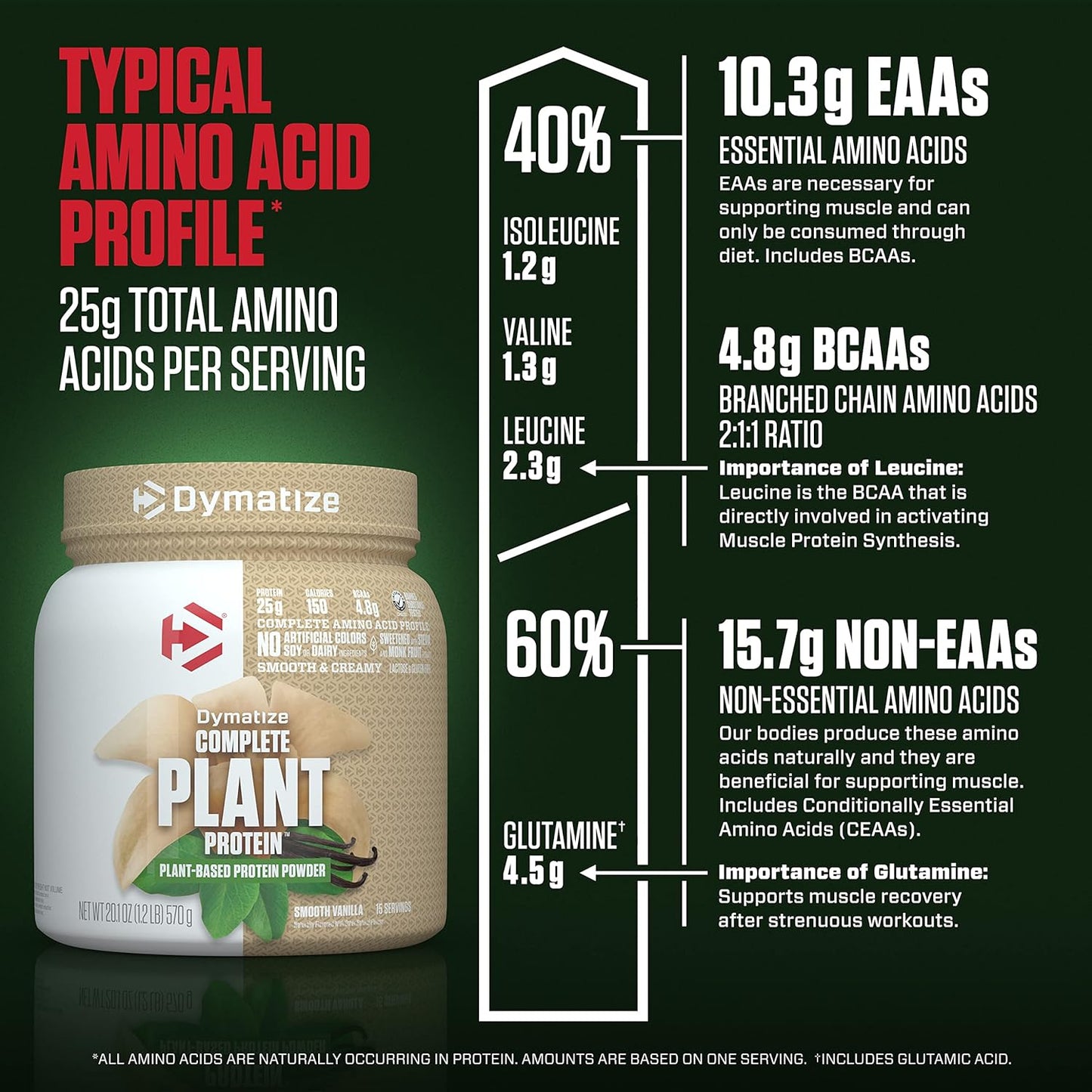 Vegan Plant Protein, Smooth Vanilla, 25G Protein, 4.8G Bcaas, Complete Amino Acid Profile, 15 Servings