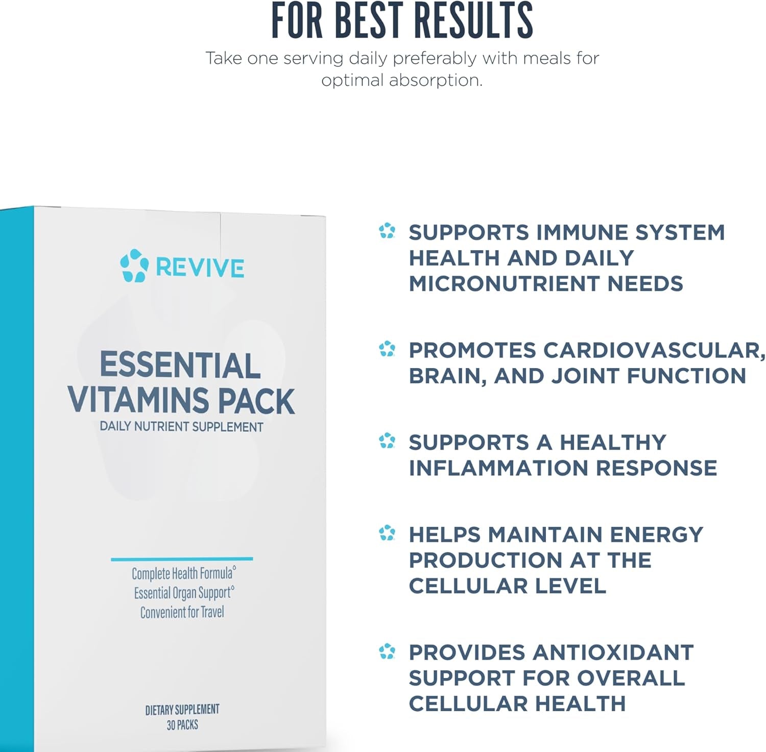 Revive MD Essential Vitamin Packs for Men & Women