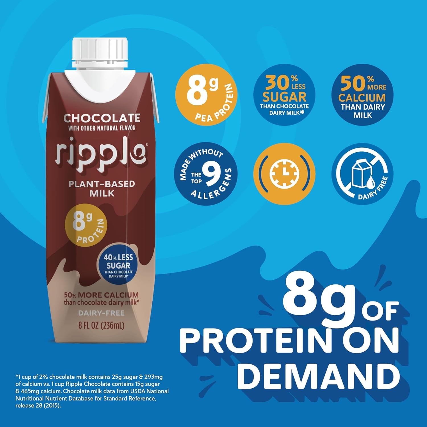 Non-Dairy Milk, Chocolate| Vegan Milk with 8G Pea Protein | Shelf Stable Single Serve Cartons | On-The-Go | Non-Gmo, Plant Based, Gluten Free | 8 Oz, 12 Pack