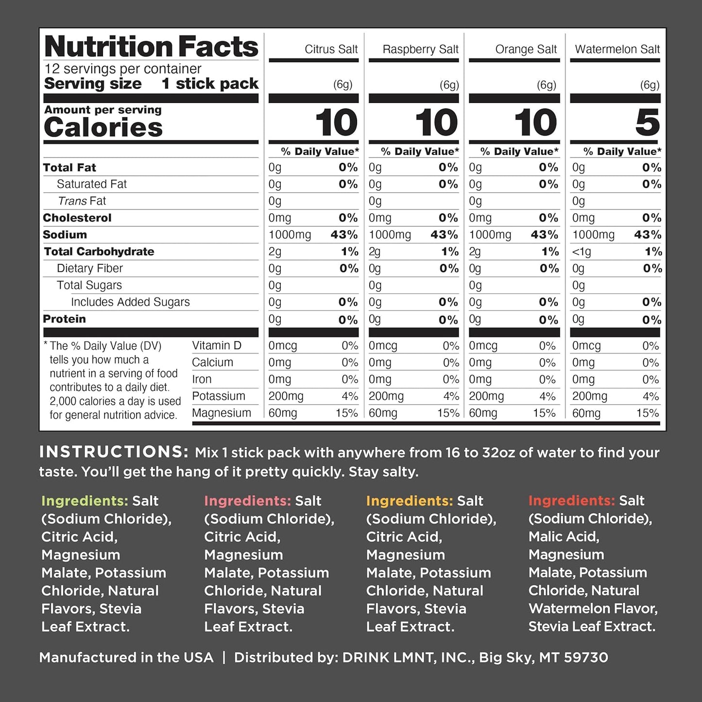 Zero Sugar Electrolytes - Variety Pack | Drink Mix | 12-Count