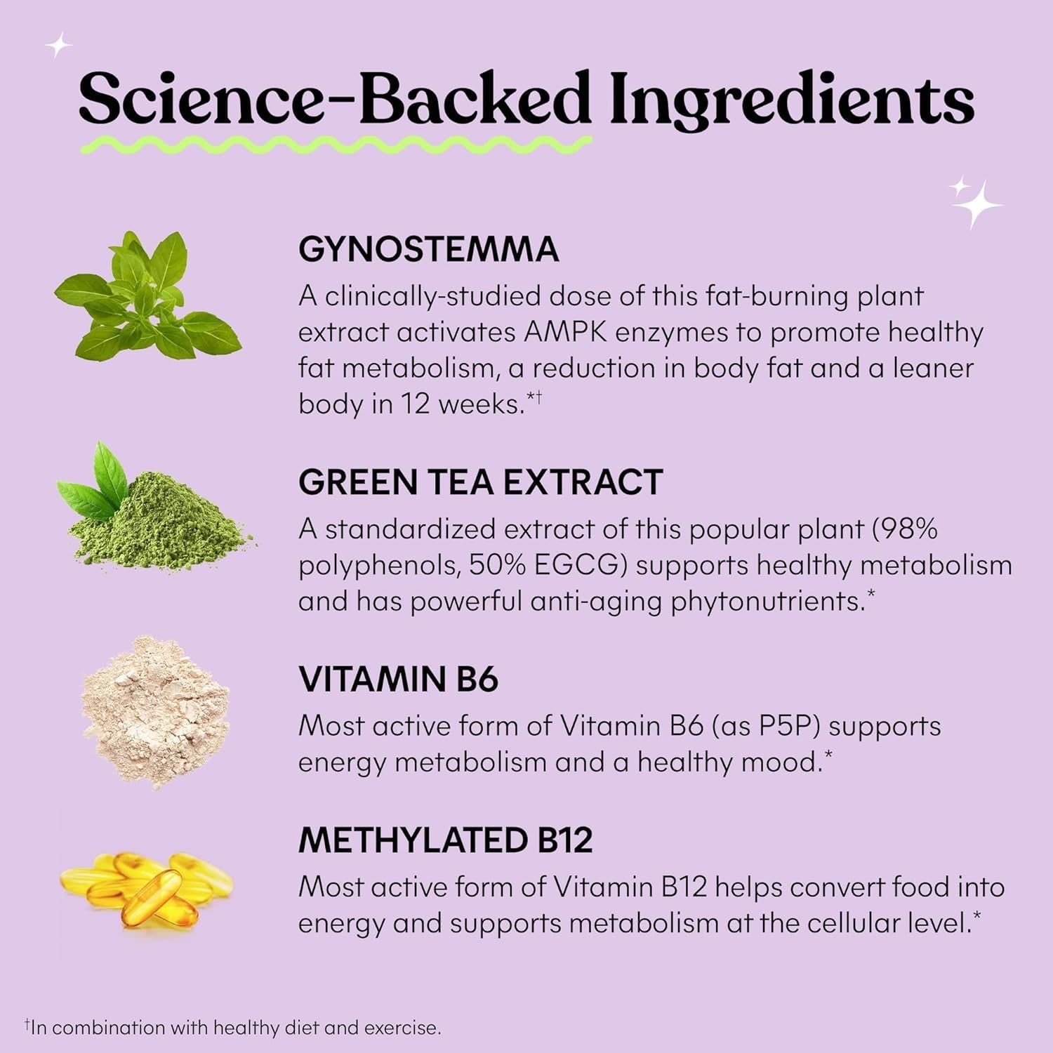 Lemme Burn Metabolism Boost Supplement for Men & Women