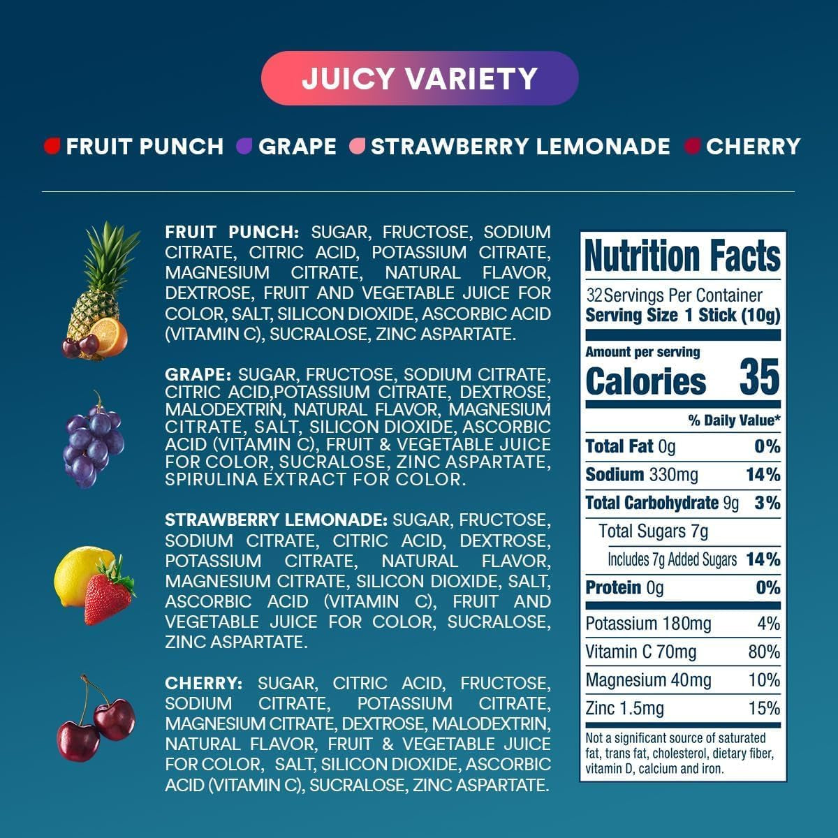 Hydration Packets - Juicy Variety Pack - Single Serve Electrolytes Powder Drink Mix - Grape, Fruit Punch, Strawberry Lemonade, Cherry - Non-Gmo, Gluten Free, Vegan - 32 Sticks
