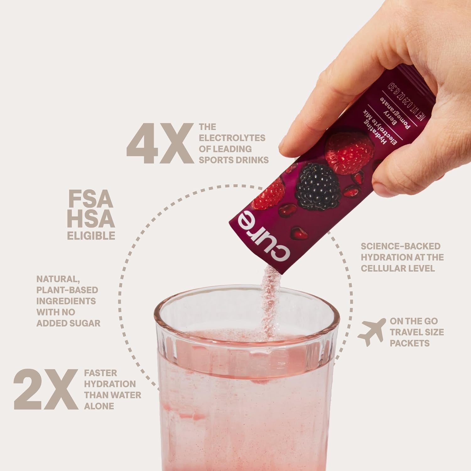 | Plant-Based Electrolyte Drink Mix | No Added Sugar | FSA-HSA | Dehydration Relief Powder Made with Coconut Water | Non-Gmo | Vegan | Pouch of 14 Packets - Berry Pomegranate