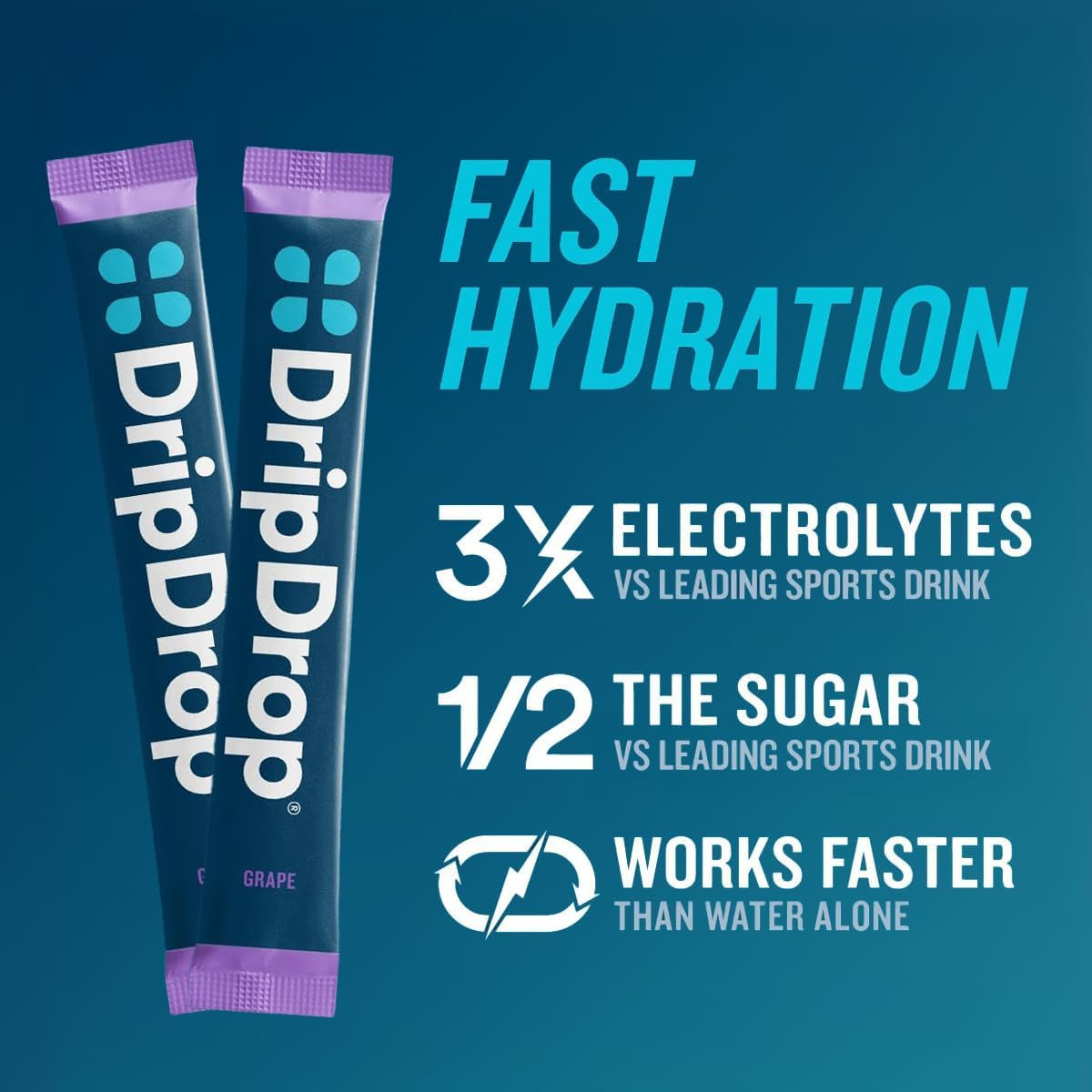 Hydration Packets - Juicy Variety Pack - Single Serve Electrolytes Powder Drink Mix - Grape, Fruit Punch, Strawberry Lemonade, Cherry - Non-Gmo, Gluten Free, Vegan - 32 Sticks